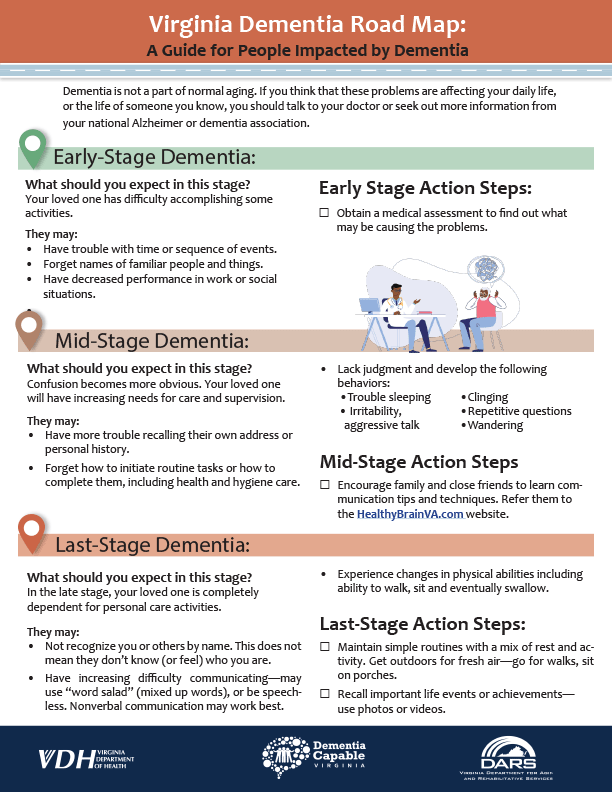 A brief guide to the stages of Alzheimer's disease and other dementias.