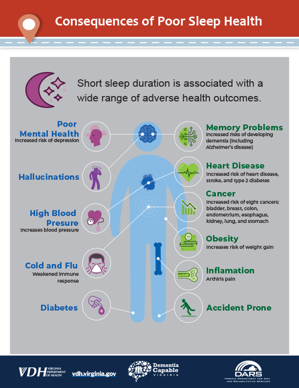 This is the brain health fact sheet with tips for communicating.