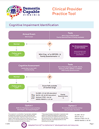 Clinical Provider image